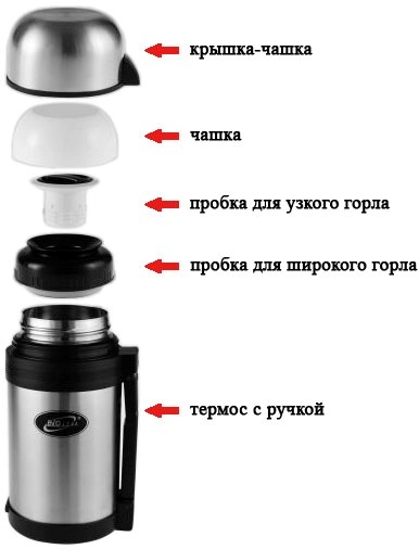 Термос нерж."Биосталь" 1,8л Узк./Шир.горло 2 чашки, складыв. ручка фото 2